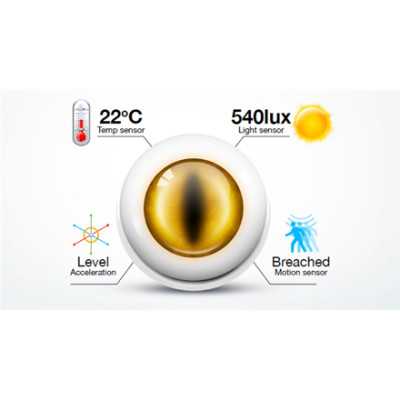 Fibaro Motion Sensor Z-Wave