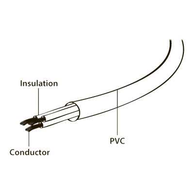 Gembird PC-186 Power cord (C13) 1.8 m