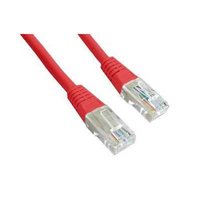 Cablexpert PP12-0.5M/R 0.5 m, Red