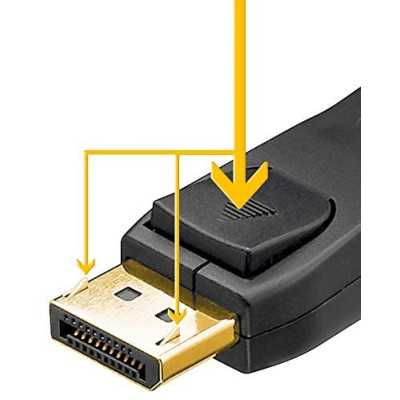 Goobay Connector Cable 1.2 Displayport, 3 m