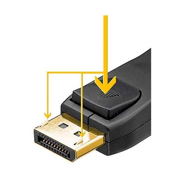 Goobay Connector Cable 1.2 Displayport, 3 m