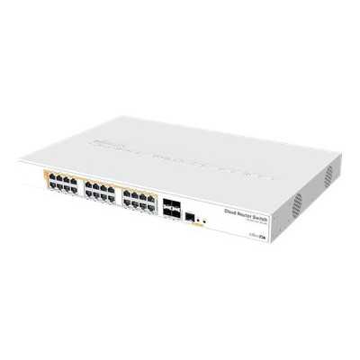 MikroTik CRS328-24P-4S+RM Gigabit Ethernet POE/POE+ router/switch PoE/Poe+ ports quantity 24, Power supply type Single, Rackmoun