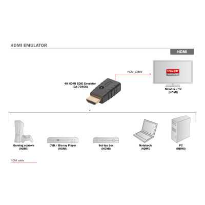 Digitus HDMI EDID Emulator For Extender, Switches, Splitter, Matrix Switcher DA-70466 Black