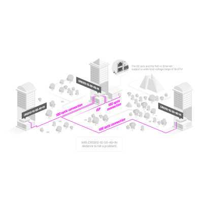 MikroTik Cloud Router Switch CRS310-1G-5S-4S+IN No Wi-Fi, Managed L3, Rackmountable, 10/100/1000 Mbit/s, Ethernet LAN (RJ-45) po