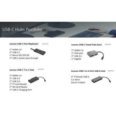 USB-C to 4 Ports USB-A Hub (4 x USB 3.1 Gen 1) Lenovo USB-C to 4 Ports USB-A Hub (4 x USB 3.1 Gen 1)