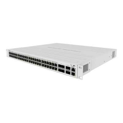 MikroTik Cloud Router Switch 354-48P-4S+2Q+RM with RouterOS L5 License MikroTik Rackmountable