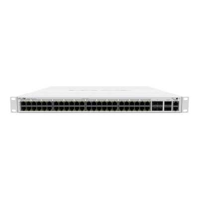 MikroTik Cloud Router Switch 354-48P-4S+2Q+RM with RouterOS L5 License MikroTik Rackmountable