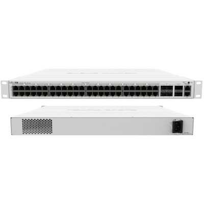 MikroTik Cloud Router Switch 354-48P-4S+2Q+RM with RouterOS L5 License MikroTik Rackmountable