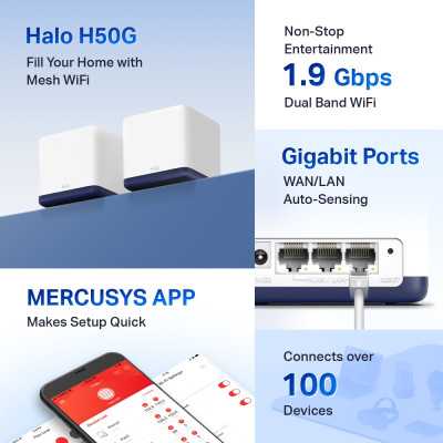 Mercusys AC1900 Whole Home Mesh Wi-Fi System Halo H50G (2-Pack) 802.11ac 600+1300 Mbit/s Ethernet LAN (RJ-45) ports 3 Mesh Suppo