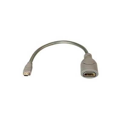 ADAPTER HDMI TO HDMI/0.15M 41298 LINDY