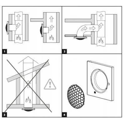 VENTS Silent bathroom fan, 100TH humidity sensor | Vents