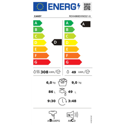 Candy | Washing Machine | ROW4966DWMCE/1-S | Energy efficiency class D | Front loading | Washing capacity 9 kg | 1400 RPM | Dept