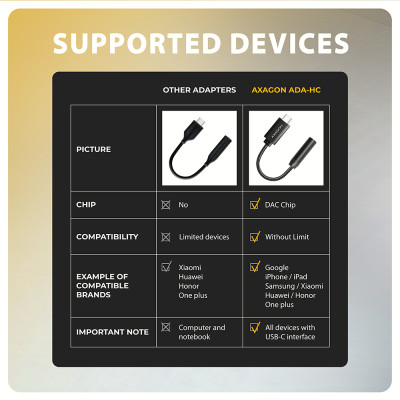 AXAGON | ADA-HC USB-C - HI-RES DAC Audio Adapter