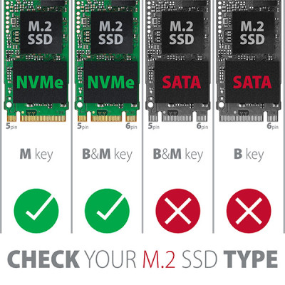 AXAGON External SuperSpeed+ USB-C metal box for M.2 NVMe SSD disks having sizes of up 42 to 80 mm