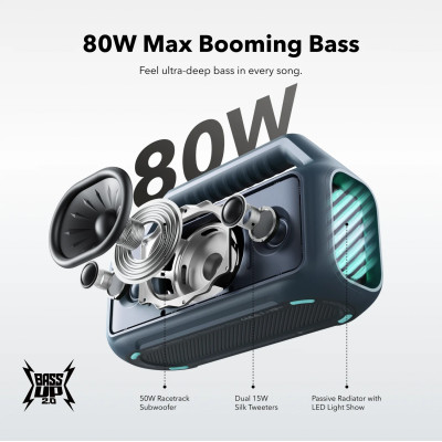 Anker Soundcore Speaker | Boom 2 | 80 W | Waterproof | Bluetooth | Blue | Portable | Wireless connection